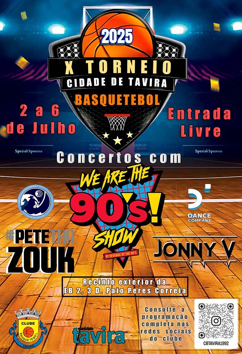 Il torneo internazionale di basket torna a Tavira