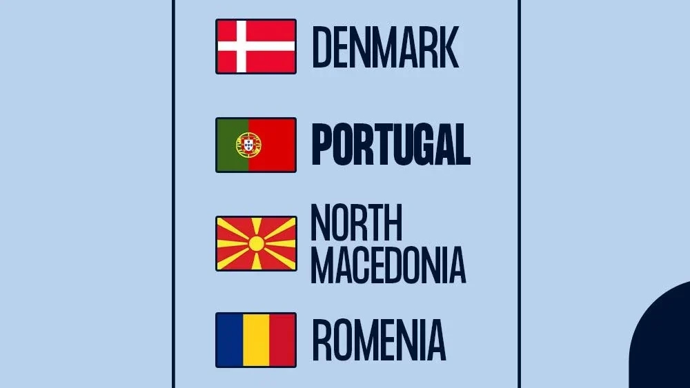 Portugal neemt het op tegen Denemarken, Noord-Macedonië en Roemenië op het handbaltoernooi van Euro 2026